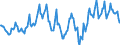 Indicator: Housing Inventory: Median: Home Size in Square Feet in Ashtabula County, OH