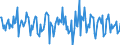 Indicator: Housing Inventory: Median: Home Size in Square Feet Month-Over-Month in Ashtabula County, OH