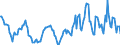 Indicator: Housing Inventory: Average Listing Price: Year-Over-Year in Athens County, OH