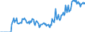 Indicator: Market Hotness:: Demand Score in Athens County, OH