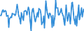 Indicator: Market Hotness:: Median Days on Market in Athens County, OH