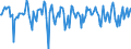 Indicator: Market Hotness:: Median Days on Market in Athens County, OH