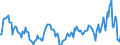 Indicator: Market Hotness:: Median Listing Price in Athens County, OH