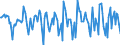 Indicator: Housing Inventory: Median Days on Market: Month-Over-Month in Athens County, OH