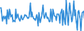 Indicator: Housing Inventory: Median: Listing Price Month-Over-Month in Athens County, OH