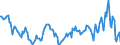 Indicator: Housing Inventory: Median: Listing Price Year-Over-Year in Athens County, OH