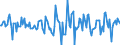 Indicator: Market Hotness:: Median Days on Market in Darke County, OH