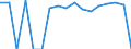 Indicator: Housing Inventory: Active Listing Count: enses Known to Law Enforcement in Delaware County, OH (DISCONTINUED)