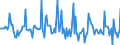 Indicator: Market Hotness:: Listing Views per Property in Delaware County, OH