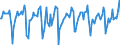 Indicator: Market Hotness:: Median Days on Market in Delaware County, OH