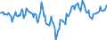 Indicator: Market Hotness:: Median Days on Market Day in Delaware County, OH