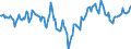 Indicator: Market Hotness:: Median Listing Price Versus the United States in Delaware County, OH