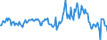 Indicator: Market Hotness:: Median Listing Price in Delaware County, OH