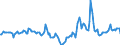 Indicator: Housing Inventory: Median Days on Market: Year-Over-Year in Delaware County, OH