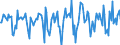 Indicator: Market Hotness:: Median Days on Market in Fairfield County, OH