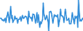 Indicator: Market Hotness:: Median Listing Price in Fairfield County, OH