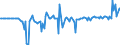 Indicator: Market Hotness: Hotness Rank in Fairfield County, OH: 