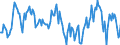 Indicator: Housing Inventory: Median: Home Size in Square Feet in Fairfield County, OH