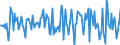 Indicator: Housing Inventory: Median: Home Size in Square Feet Month-Over-Month in Fairfield County, OH