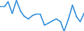 Indicator: Housing Inventory: Active Listing Count: eauga County, OH