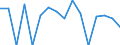 Indicator: Housing Inventory: Active Listing Count: enses Known to Law Enforcement in Geauga County, OH (DISCONTINUED)