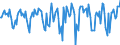 Indicator: Market Hotness:: Median Days on Market in Geauga County, OH