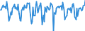 Indicator: Market Hotness:: Median Days on Market Versus the United States in Geauga County, OH