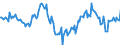 Indicator: Market Hotness:: Median Listing Price in Geauga County, OH