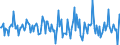 Indicator: Market Hotness:: Median Listing Price Versus the United States in Geauga County, OH