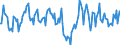 Indicator: Market Hotness:: Nielsen Household Rank in Geauga County, OH