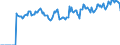 Indicator: Market Hotness: Hotness: Market Hotness: Hotness: Score in Geauga County, OH
