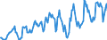 Indicator: Housing Inventory: Median: Listing Price in Geauga County, OH