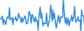 Indicator: Housing Inventory: Median: Listing Price Month-Over-Month in Geauga County, OH