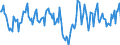 Indicator: Housing Inventory: Median: Listing Price Year-Over-Year in Geauga County, OH