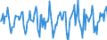 Indicator: Market Hotness:: Median Days on Market Versus the United States in Hamilton County, OH