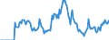 Indicator: Market Hotness: Hotness Rank in Hamilton County, OH: 