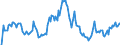 Indicator: Market Hotness: Hotness Rank in Hamilton County, OH: 