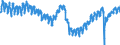 Indicator: Market Hotness: Listing Views per Property: Versus the United States in Hamilton County, OH