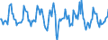 Indicator: Housing Inventory: Median: Listing Price Month-Over-Month in Hamilton County, OH