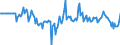 Indicator: Market Hotness:: Median Listing Price in Hancock County, OH