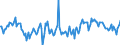 Indicator: Market Hotness:: Median Days on Market Day in Hancock County, OH