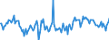 Indicator: Market Hotness:: Median Listing Price Versus the United States in Hancock County, OH