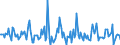 Indicator: Market Hotness:: Nielsen Household Rank in Hancock County, OH