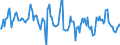 Indicator: Market Hotness:: Median Listing Price in Hancock County, OH