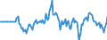 Indicator: Market Hotness: Hotness Rank in Hancock County, OH: 