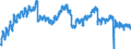 Indicator: Market Hotness: Listing Views per Property: Versus the United States in Hancock County, OH