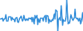 Indicator: Market Hotness:: Nielsen Household Rank in Huron County, OH