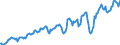 Indicator: Housing Inventory: Average Listing Price: in Jefferson County, OH