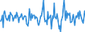 Indicator: Housing Inventory: Average Listing Price: Month-Over-Month in Jefferson County, OH