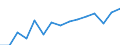 Indicator: Population Estimate,: Total, Not Hispanic or Latino, Two or More Races, Two Races Excluding Some Other Race, and Three or More Races (5-year estimate) in Jefferson County, OH